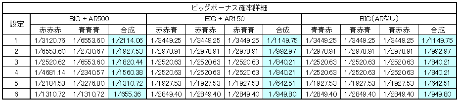 �K�b�`���}�� ��{�X�y�b�N