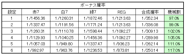 ���ʃ��C�_�[DX ��{�X�y�b�N