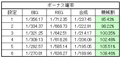 �썑���l ��{�X�y�b�N