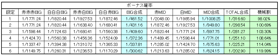 �p�`�X�������O�ɂ����� ��{�X�y�b�N