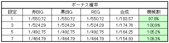 ���I�p���_�C�X ��{�X�y�b�N